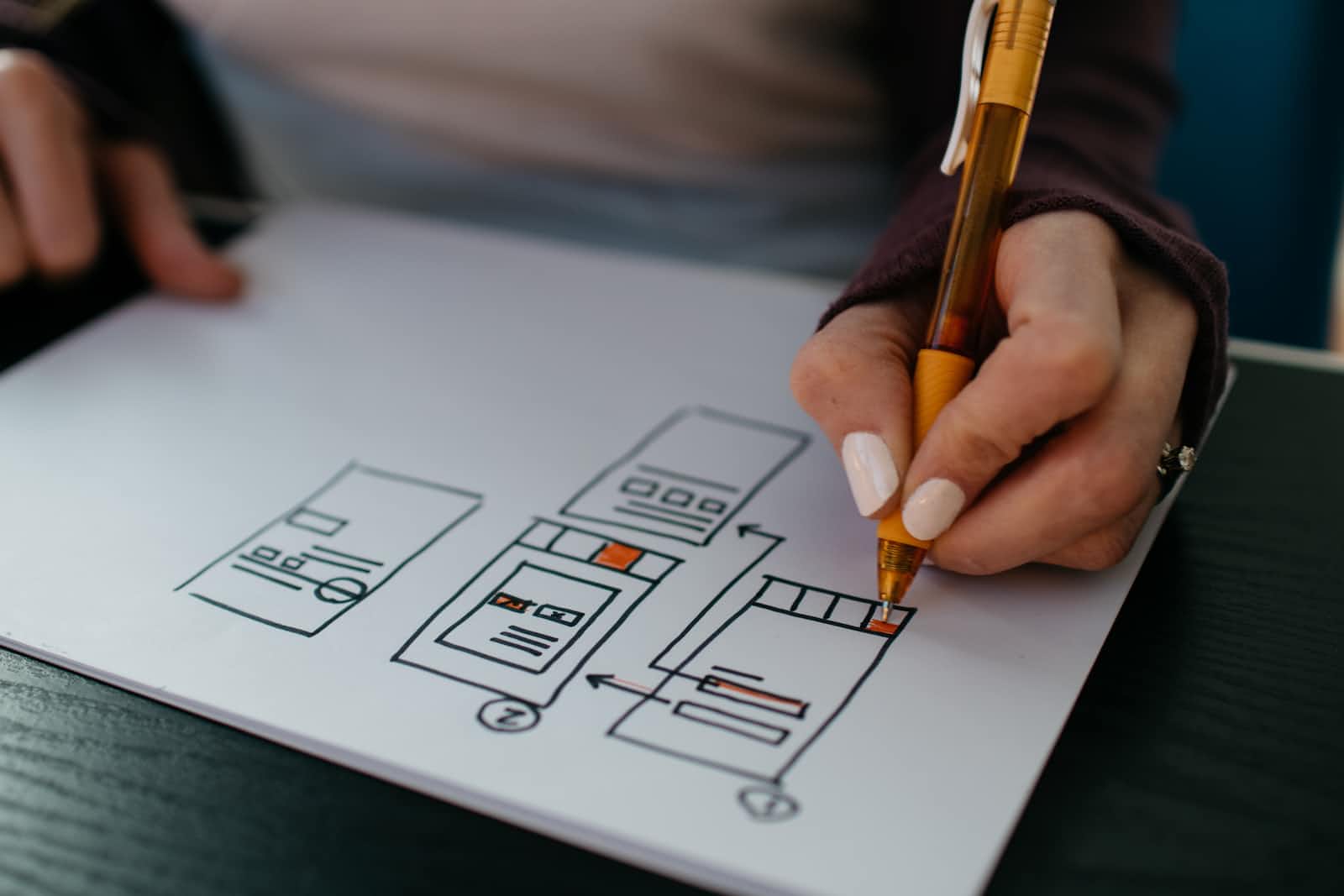 Learning Solidity: My experience